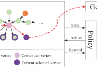百度参会人工智能顶会IJCAI2020 技术实力持续耀眼国际舞台