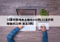 31省份新增本土确诊162例(31省份新增确诊22例 本土3例)