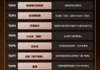 好科普让知识“飞入寻常百姓家”|《2024全国科普日百科知识数据报告