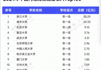 事情发展到这个地步我们别无选择