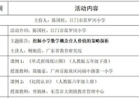 【预告】7月9日 南方教研大讲堂第154场——优化数学概念教学 发展学生核心素养