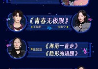 【文娱快讯】《长安的荔枝》定档《永远22!2025bilibili毕业歌会》今日直播《莫离》开机