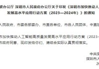 深圳:加快推动人工智能高质量发展、高水平应用