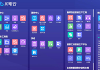 闪电云30时代 平台全面改版AI运用能力再上新高度