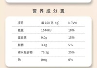 小米VS大米:营养师私藏的5个真相看完彻底颠覆你的认知!