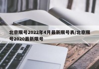 北京限号2022年4月最新限号表/北京限号2020最新限号