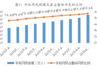 易简集团EJAM（834498）：布局移动媒体生态圈打造移动营销产业变现新模式