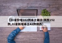 【31省份增162例本土确诊:陕西152例,31省新增本土42例陕西】