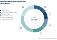 郑永年：应付存在危机的三个“解放”与三个“回归”