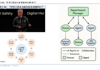 大厂抢着布局AI智能体有何“魔力”