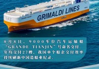 多领域刷新进度条!大国重器硬核更新“动态”