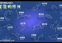 今日运势:今日星座运势游戏解说视频(播放今日星座运势)