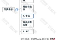 重磅!苹果AI国行版将携iOS186登场百度阿里提供技术支持国行版要掀行业巨浪?
