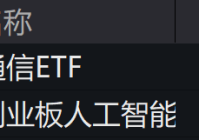 创业板人工智能ETF国泰(697%)及通信ETF(614%)上涨点评