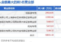 8月20日光迅科技(002281)龙虎榜数据:机构净卖出112838万元北向资金净买入123亿元