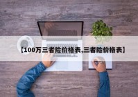 【100万三者险价格表,三者险价格表】