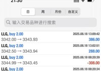 隔壁老杨:还不调整?