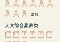 教育部公布面向中小学生全国性竞赛名单 人工智能、机器人成高频词