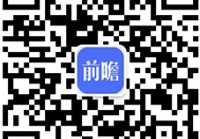 2020年中国人工智能行业市场现状及竞争格局分析 北京成为全国发展最“快”的城市