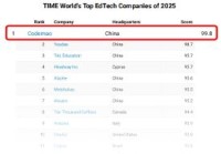 AI教育看中国!编程猫登顶《时代》杂志2025全球顶尖教育科技榜单