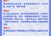 宝山顾村招商中旅观境售楼处官方资讯!招商中旅观境楼盘头条新闻