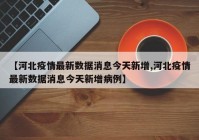 【河北疫情最新数据消息今天新增,河北疫情最新数据消息今天新增病例】