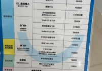 手术仅需几分钟第二天即可正常用眼? 鹿晰眼科曾因违法宣传被罚