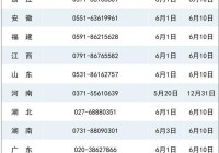 高考举报电线多地高考将启用AI监考这些动作会被监测