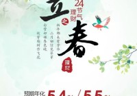 今日运势:今日立春运势怎样(今日立春好兆头)