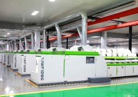 滨州“冠军方阵”领航产业集群制造业97%增速夯实经济韧性