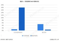 2025年中国人工智能代理行业趋势与预测分析 技术风暴席卷下的万亿江湖与合规暗战【组图】