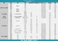 从实验室到落地简析AI机器人技术应用与充电解决方案