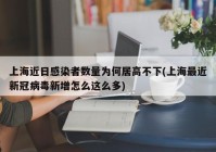 上海近日感染者数量为何居高不下(上海最近新冠病毒新增怎么这么多)