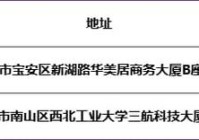 2025年【江门职业技术学院-广东成考】计算机应用技术专业详解