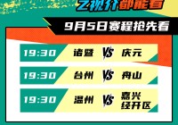 苍南十战十捷、杭州三连胜！浙BA今晚精彩继续