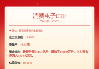 电子行业专题报告：AI引领电子加速推动中国经济高质量发展