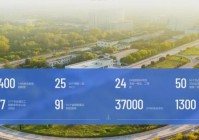 “985毕业被误会成野鸡大学学生求学校改个名吧!”