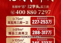 财富城二期丨官方网站丨财富城二期官方楼盘资料