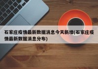 石家庄疫情最新数据消息今天新增(石家庄疫情最新数据消息分布)