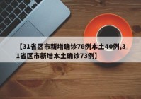 【31省区市新增确诊76例本土40例,31省区市新增本土确诊73例】