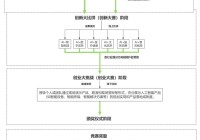 单个团队最高可获10万元大奖！首届（中国•南宁）人工智能创新创业邀请赛火热报名中