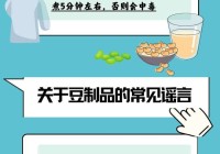 怕胖不敢吃肉？可以多吃大豆