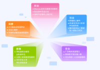 2024年这三家央媒在热搜上主持的新闻话题最多