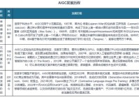 中国AIGC行业现状深度研究与发展趋势分析报告(2024-2031年)