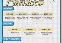 广东开放大学2025年秋季招生简章:专业、学费、报名流程全解析