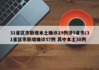 31省区市新增本土确诊29例涉5省市/31省区市新增确诊57例 其中本土38例