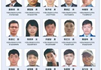 悬赏通缉!20名台湾“资通电军”首要嫌犯曝光照片公布!起底组织内幕→