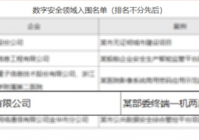 中孚信息实力入围2025年安防产品和技术典型应用案例(数字安全领域)