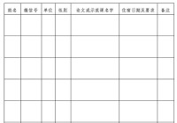 预通知关于举办跨界创意写作暨人工智能辅助写作研讨会的预通知