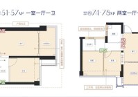 2025华发琴澳新城天銮【官方电话】售楼处发布:打造理想品质生活